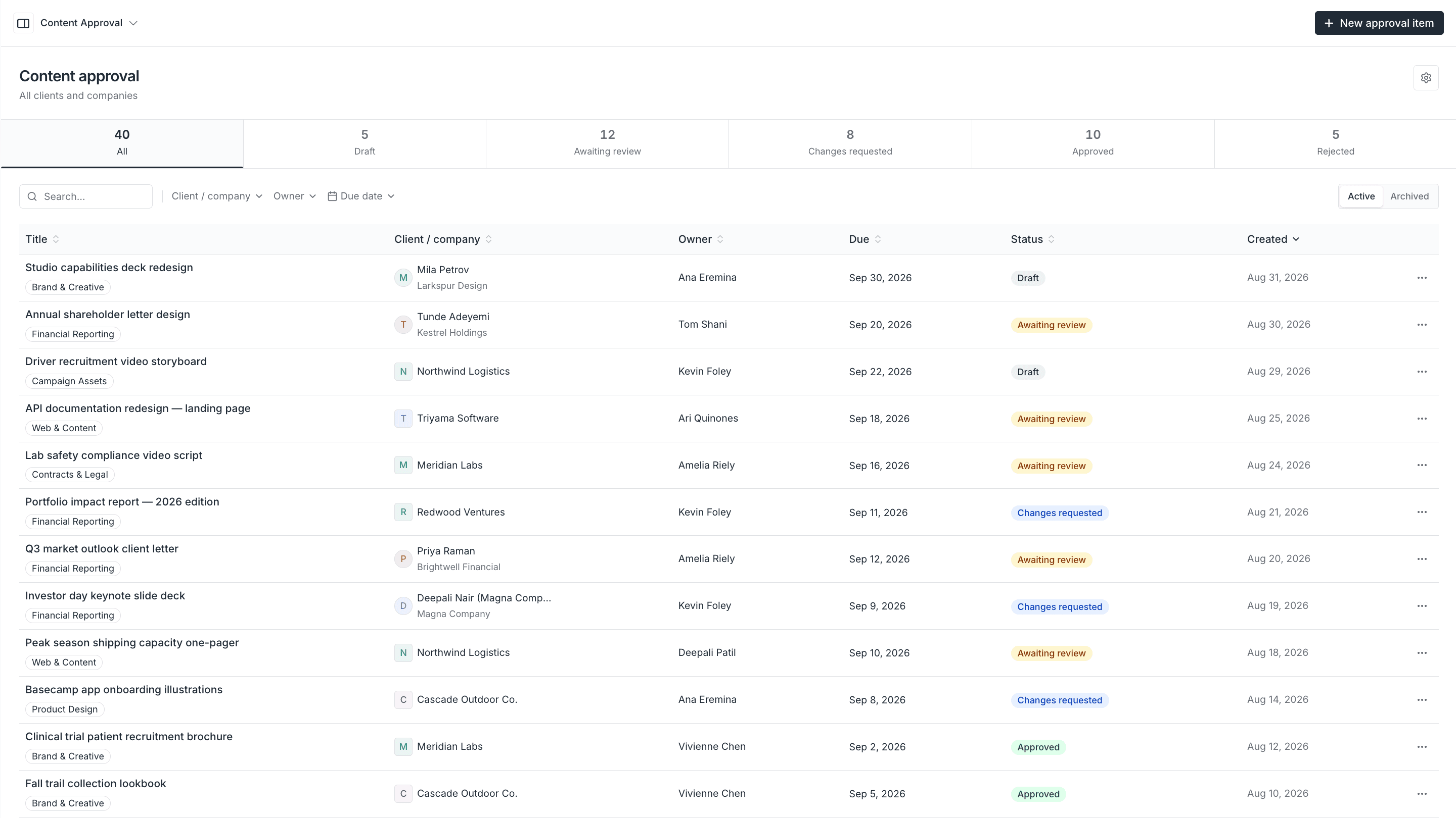 Content approval flow template in Assembly.