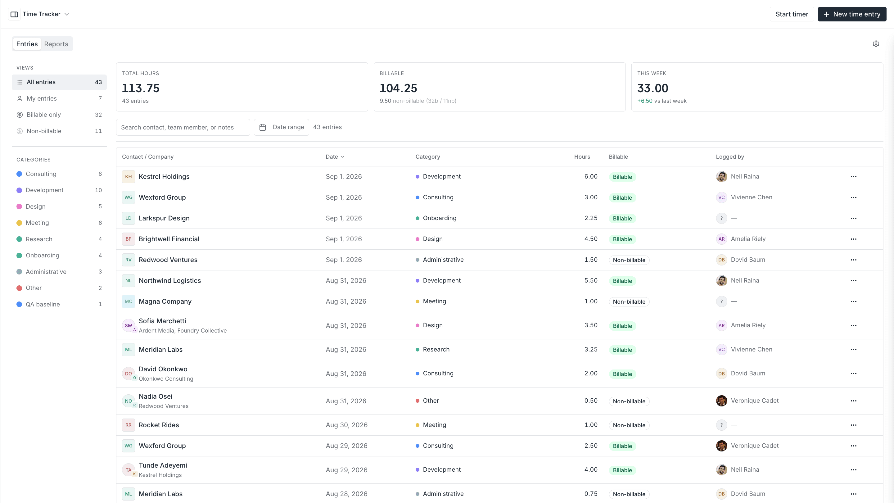 Billable time tracker template in Assembly.